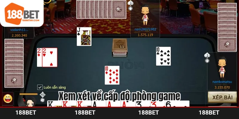 Xem xét về cấp độ phòng game